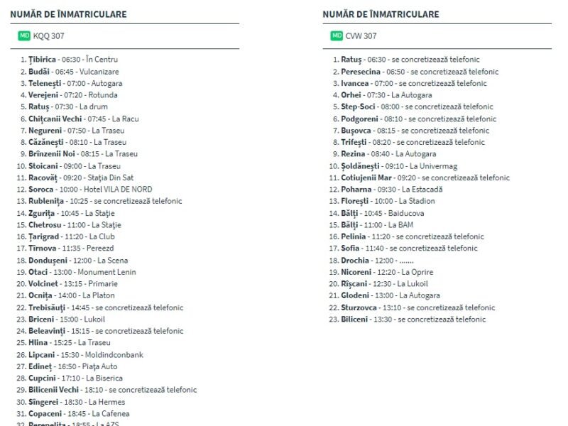 Preluam colete şi pasageri din următoarele localităţi ale Italiei