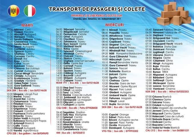 Transport de colete şi pasageri Italia Moldova