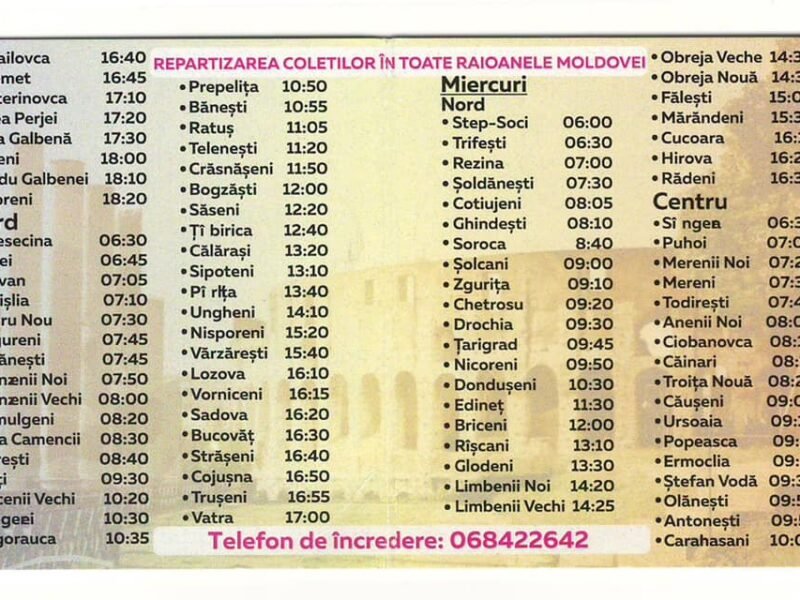 Serviciul de transport pasageri și colete
